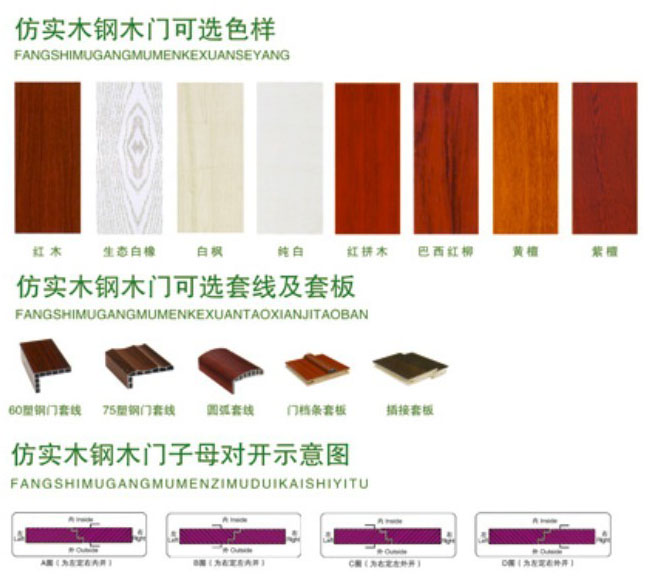 钢木门JC603介绍.jpg